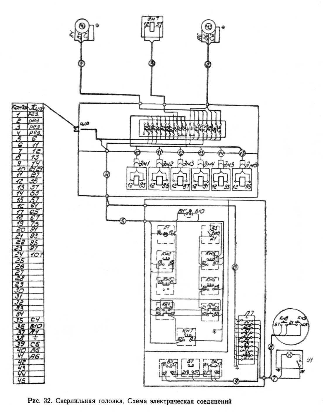 Схема електрична з'єднань радіально-свердлувального верстата 2М57 2М57 Схема Схема електрична з'єднань радіально-свердлильного верстата